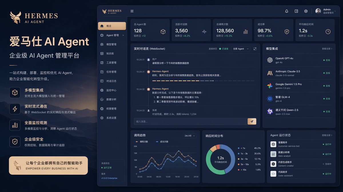 爱马仕 AI Agent