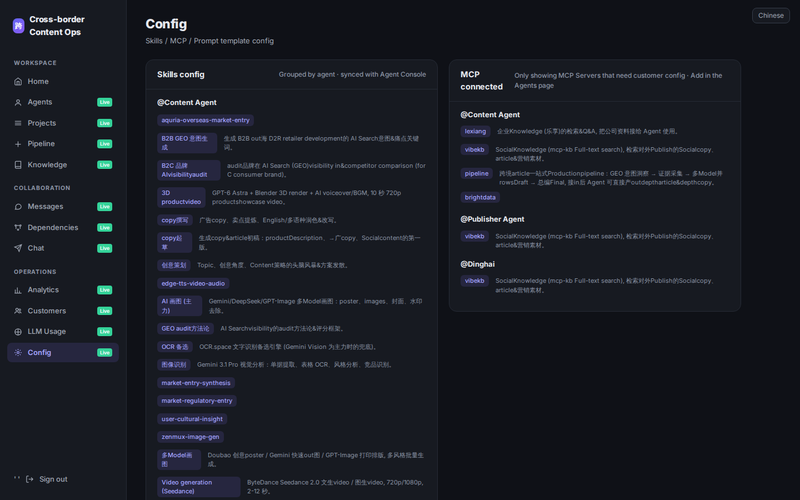 Console Guide: Config
