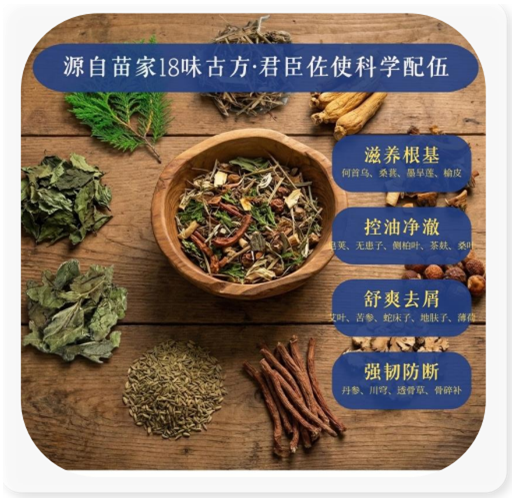 苗本芳古方养发皂电商网站